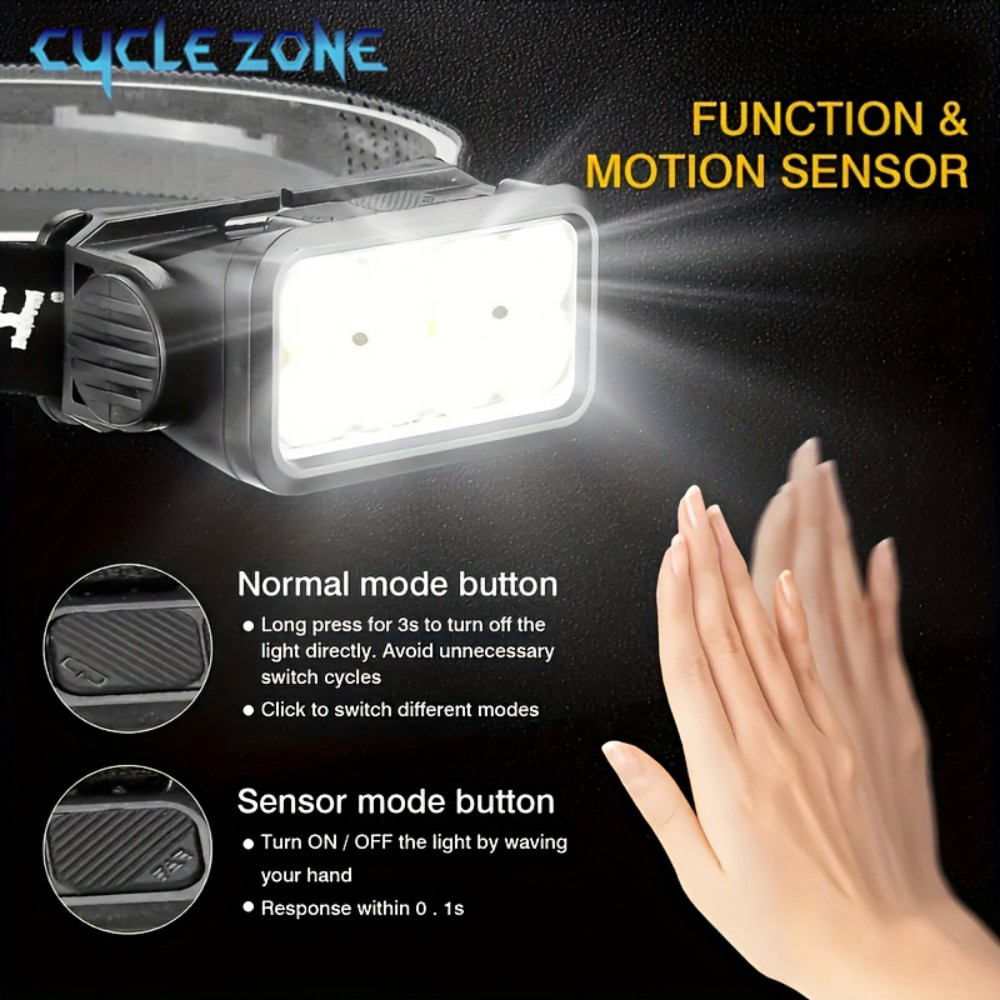 8 led farol de indução tipo-c  - Outdoor Adventure Zone avaliação e preço